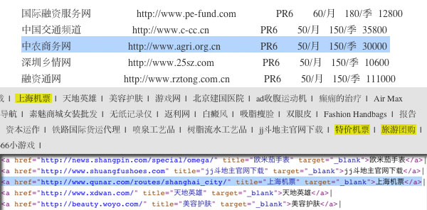 Chinese friendly links