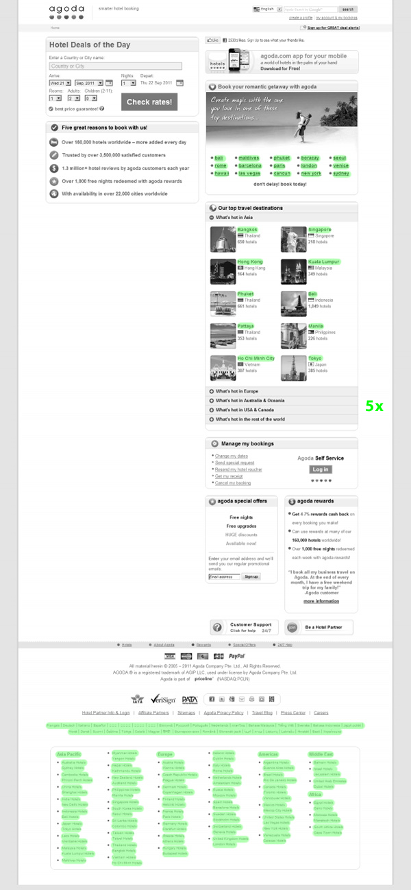 Agoda Internal Links Agoda Internal Links