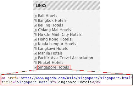 Agoda Paid Links Agoda Paid Links